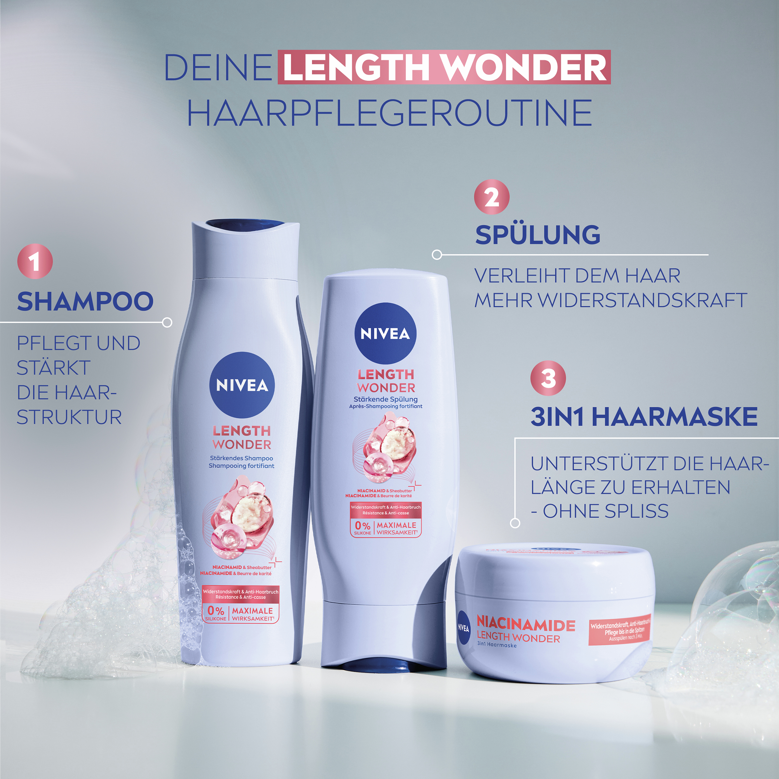 NIVEA Length Wonder Produktserie